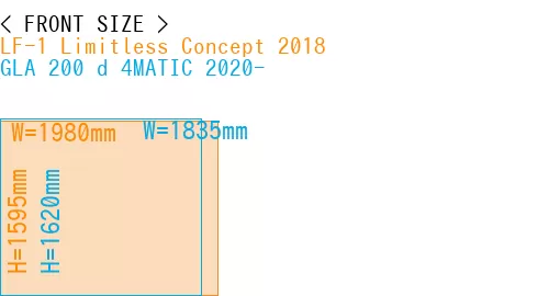 #LF-1 Limitless Concept 2018 + GLA 200 d 4MATIC 2020-